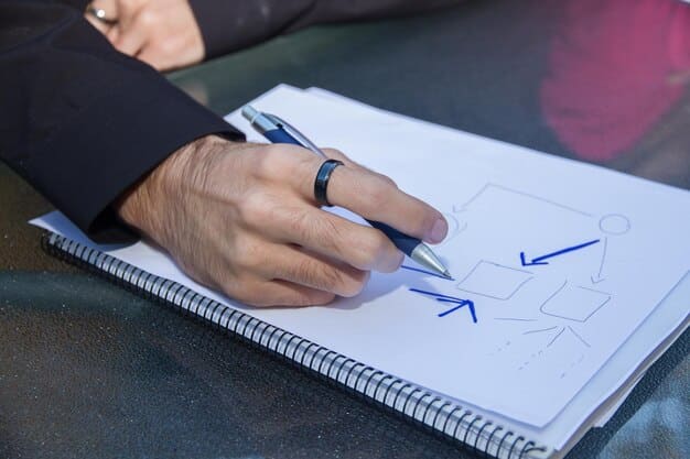 Close-up image of a checklist being marked with a pen, symbolizing verification processes and accountability in project management.