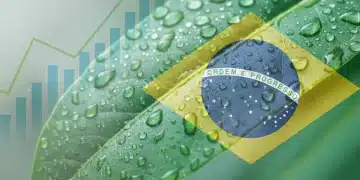 Folha verde com gotas de água e gráficos financeiros, simbolizando financiamento verde no Brasil em 2026.